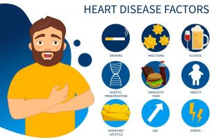 Infarktbedingter kardiogener Schock: Sofortige Revaskularisation ist entscheidend für die Prognose Infarktbedingter kardiogener Schock: Sofortige Revaskularisation ist entscheidend für die Prognose