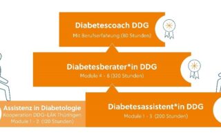 Neue Partnerschaft stärkt Diabetesversorgung